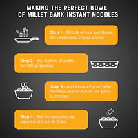 Multimillet Instant Noodles - Master