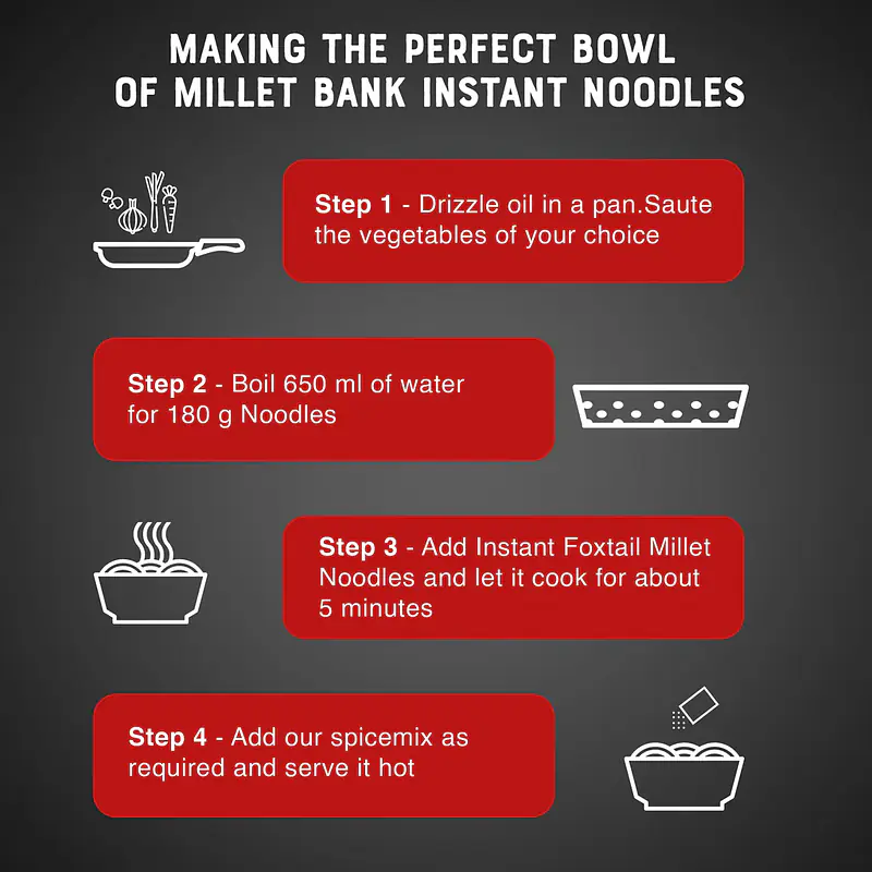 Foxtail Millet Instant Noodles - Master