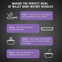 Little Millet Instant Noodles - Master